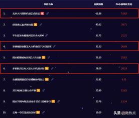 黑热点 166run,揭秘网络黑产背后的秘密